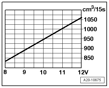 GWWA20-10675