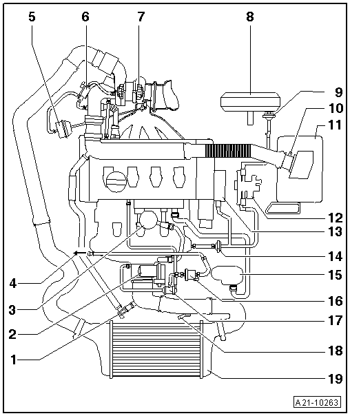 GWWA21-10263