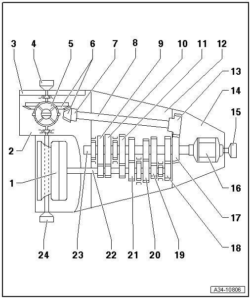 GWWA34-10806