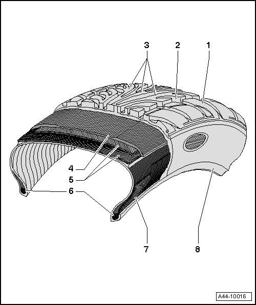 GWWA44-10016