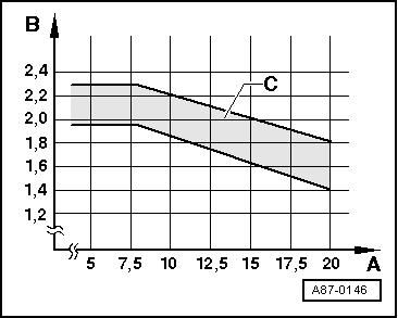 GWWA87-0146