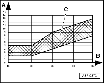 GWWA87-0373