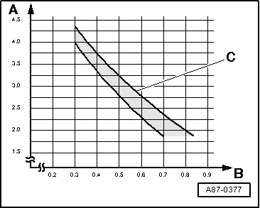 GWWA87-0377