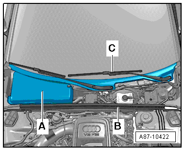 GWWA87-10422