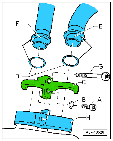 GWWA87-10520