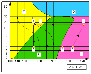 GWWA87-11247