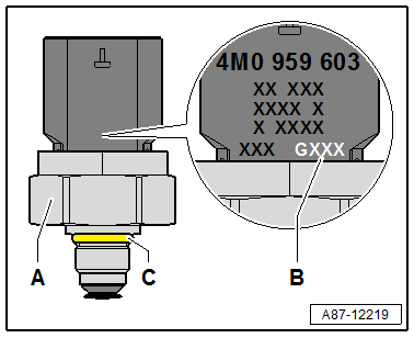 GWWA87-12219