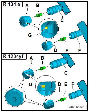 GWWA87-12269