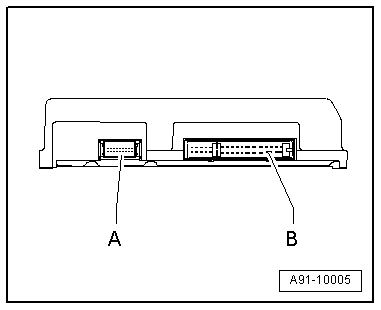 GWWA91-10005