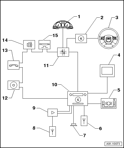 GWWA91-10073