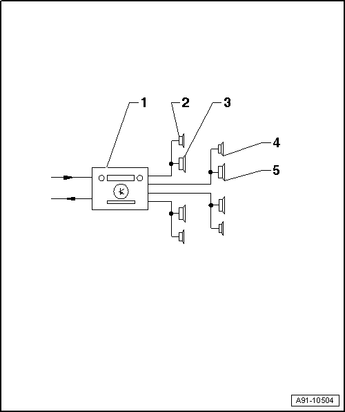 GWWA91-10504