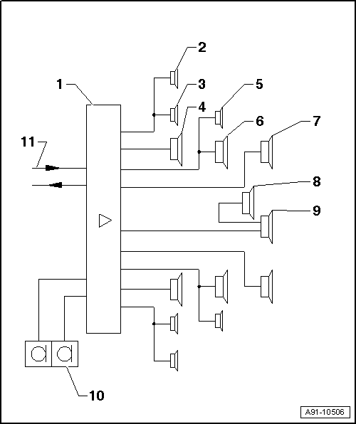 GWWA91-10506