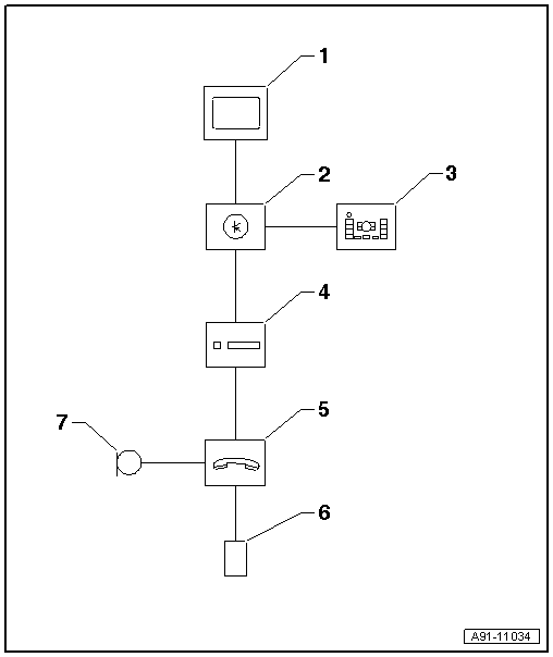 GWWA91-11034