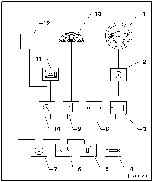 GWWA91-11233