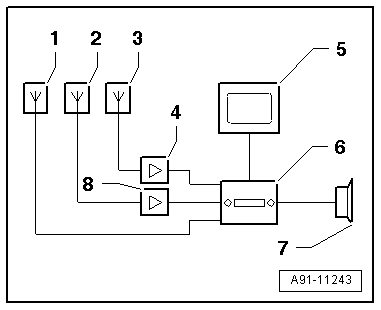 GWWA91-11243