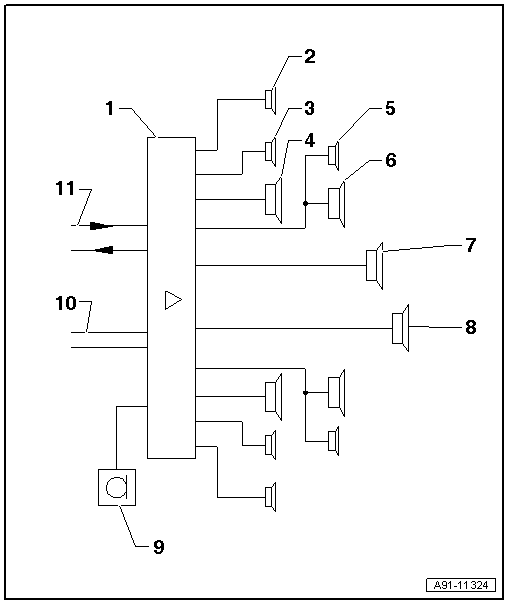 GWWA91-11324