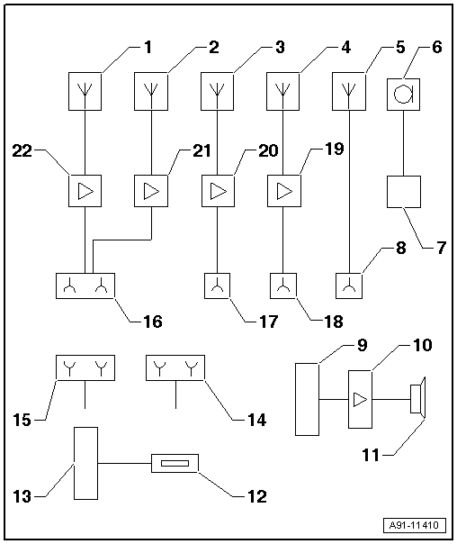 GWWA91-11410
