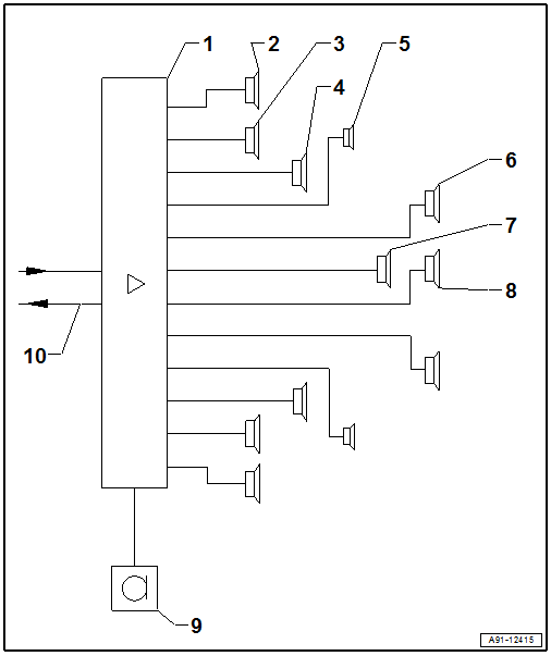 GWWA91-12415