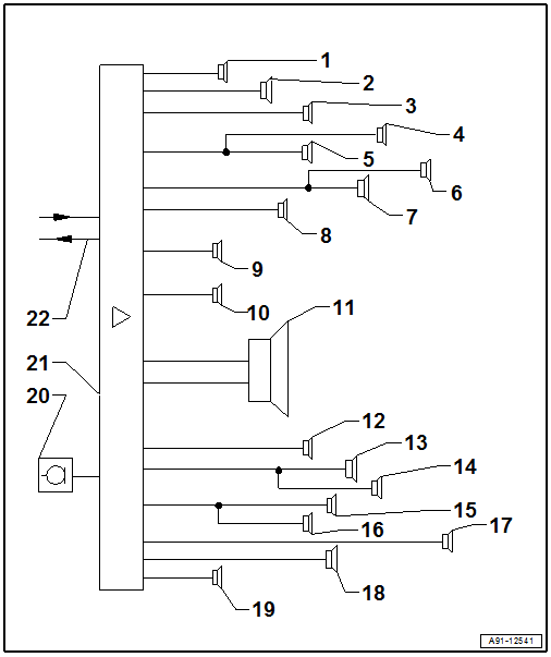 GWWA91-12541