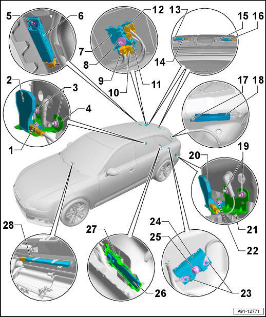 GWWA91-12771