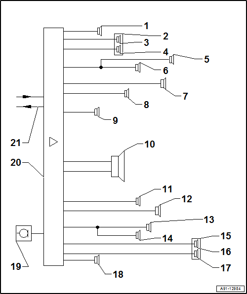 GWWA91-12984