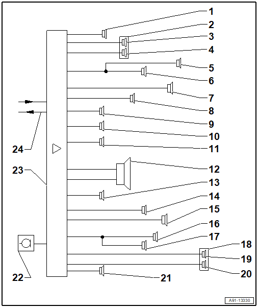 GWWA91-13330