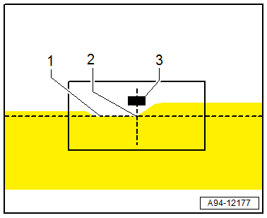 GWWA94-12177