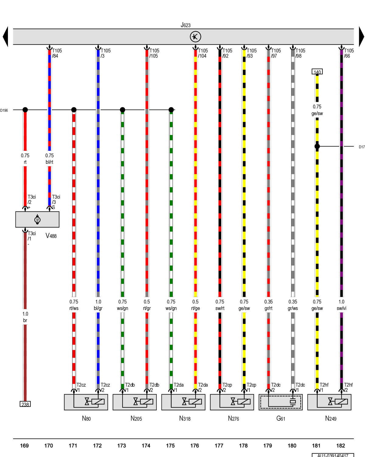 GWWAU1-039140417