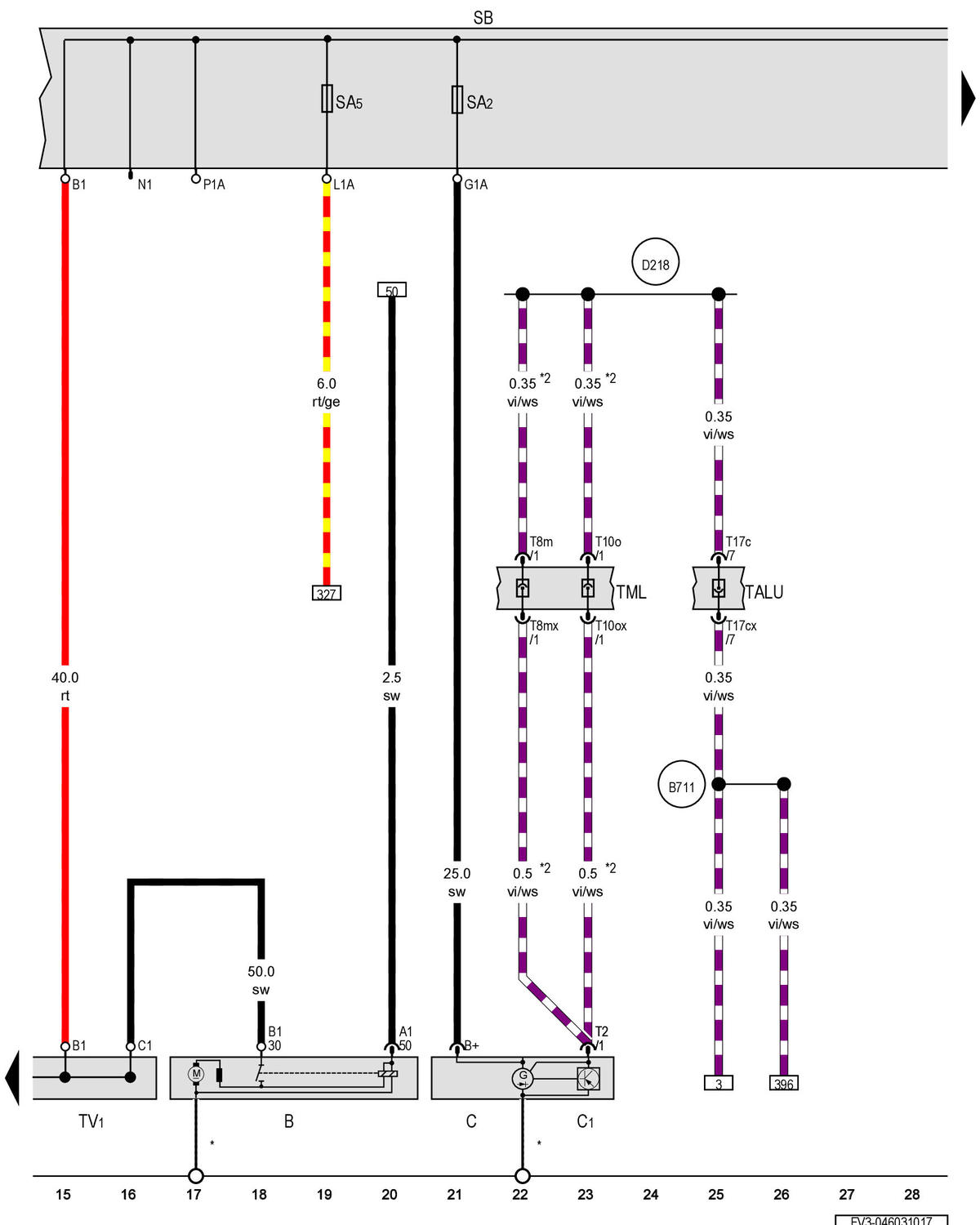 GWWFV3-046031017