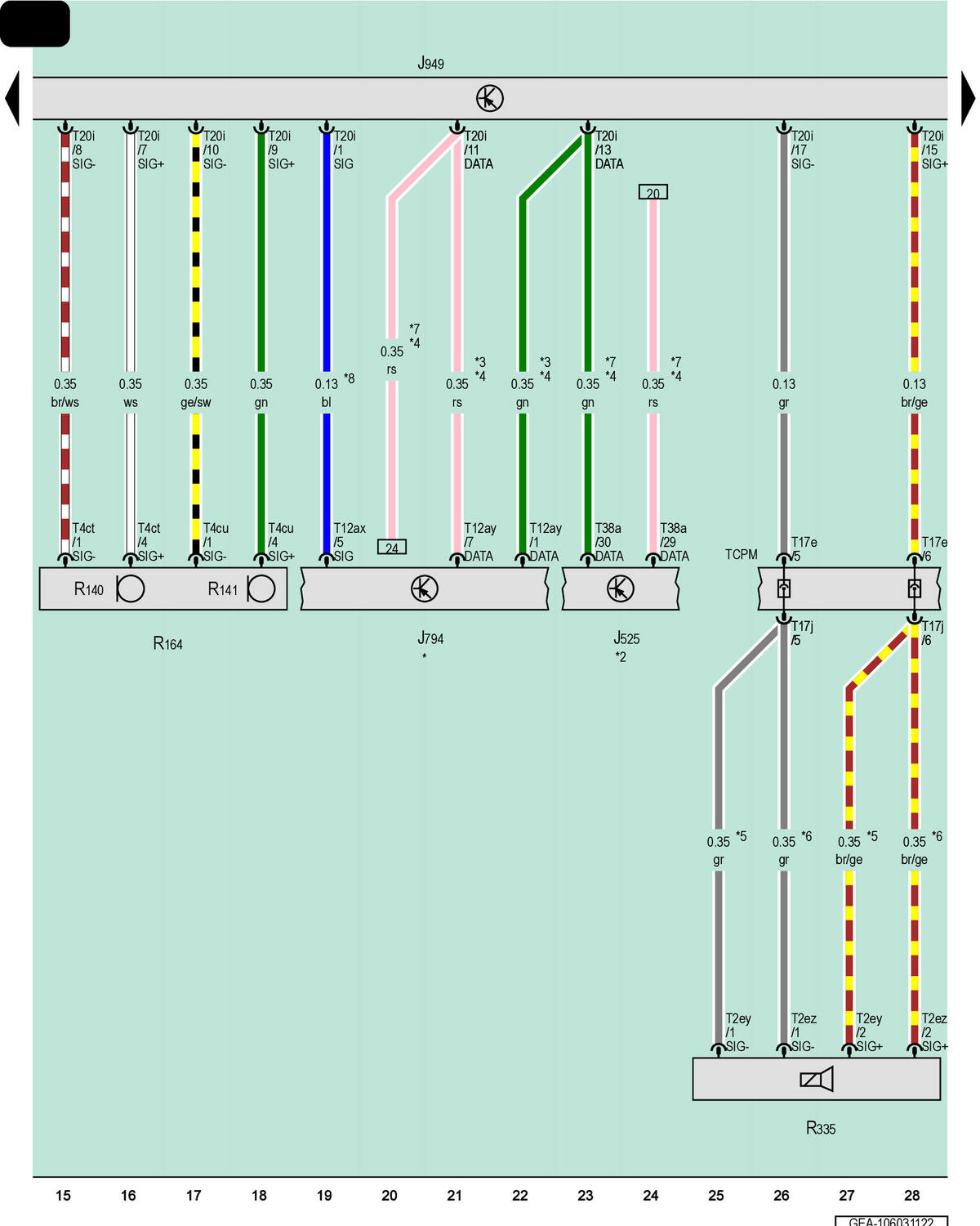GWWGEA-106031122