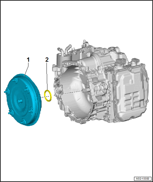 GWWM32-10000
