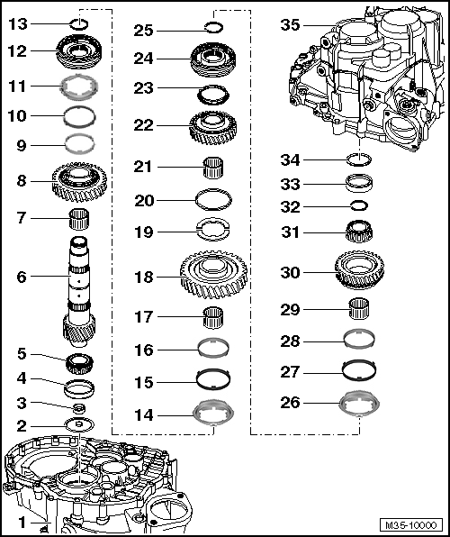 GWWM35-10000