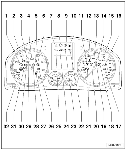 GWWM90-0322