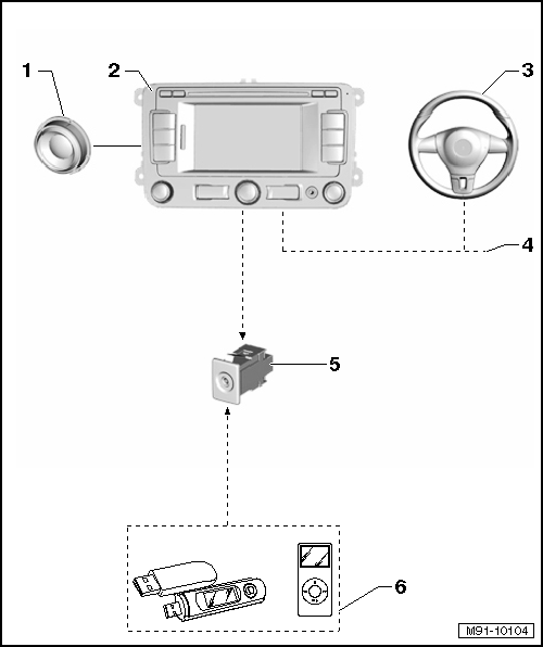 GWWM91-10104