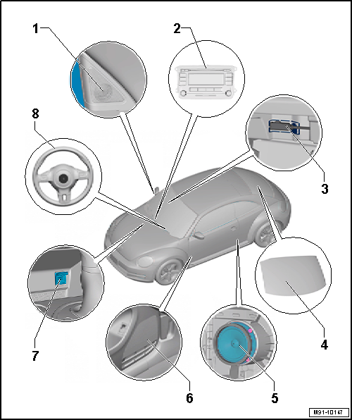 GWWM91-10147