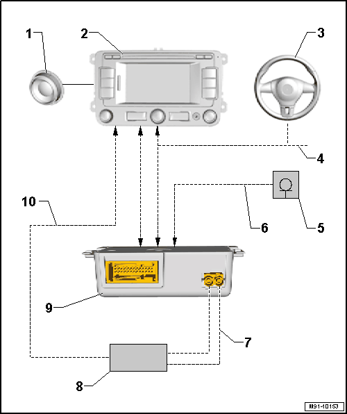 GWWM91-10153