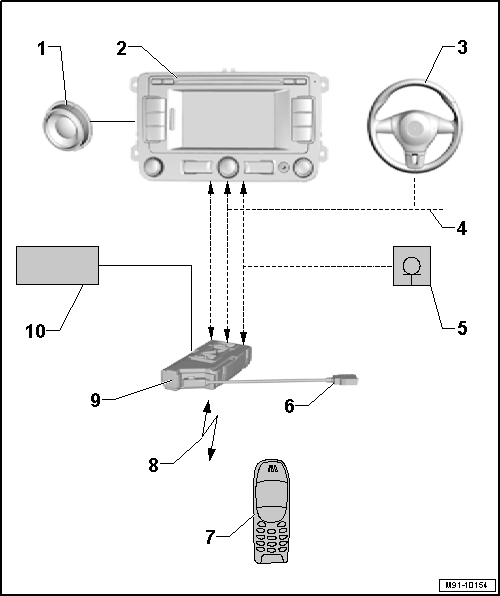 GWWM91-10154