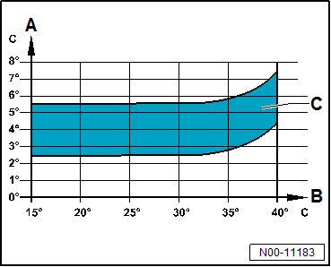 GWWN00-11183