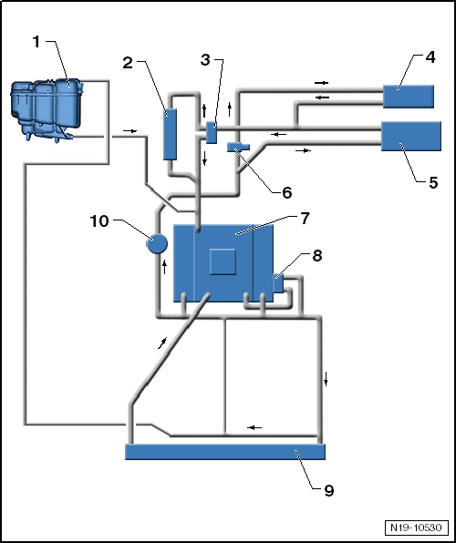 GWWN19-10530