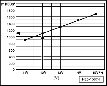 GWWN20-10674