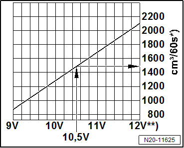 GWWN20-11625