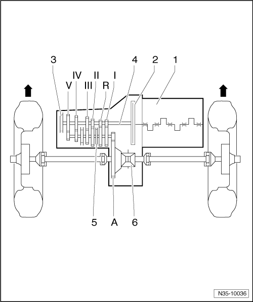 GWWN35-10036