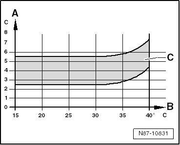 GWWN87-10831