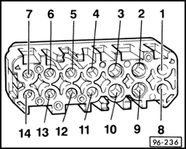 GWWUS96-236